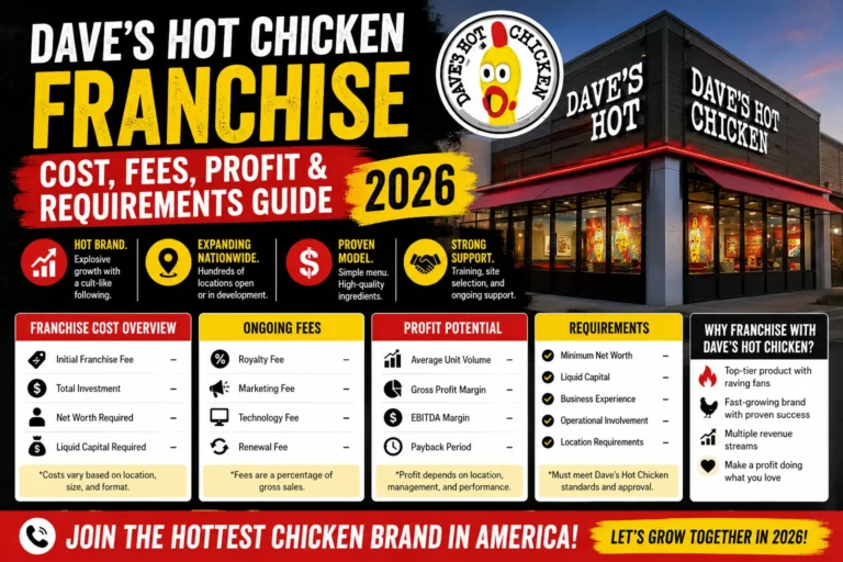 Dave’s Hot Chicken