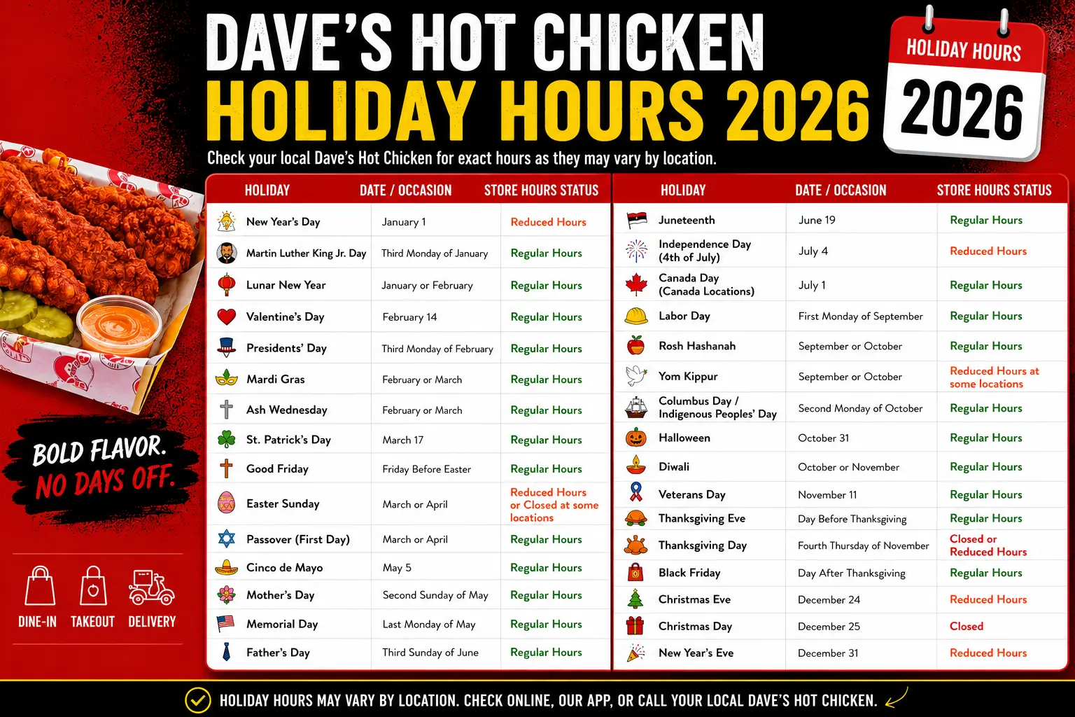 Dave’s Hot Chicken Holiday Hours 2026