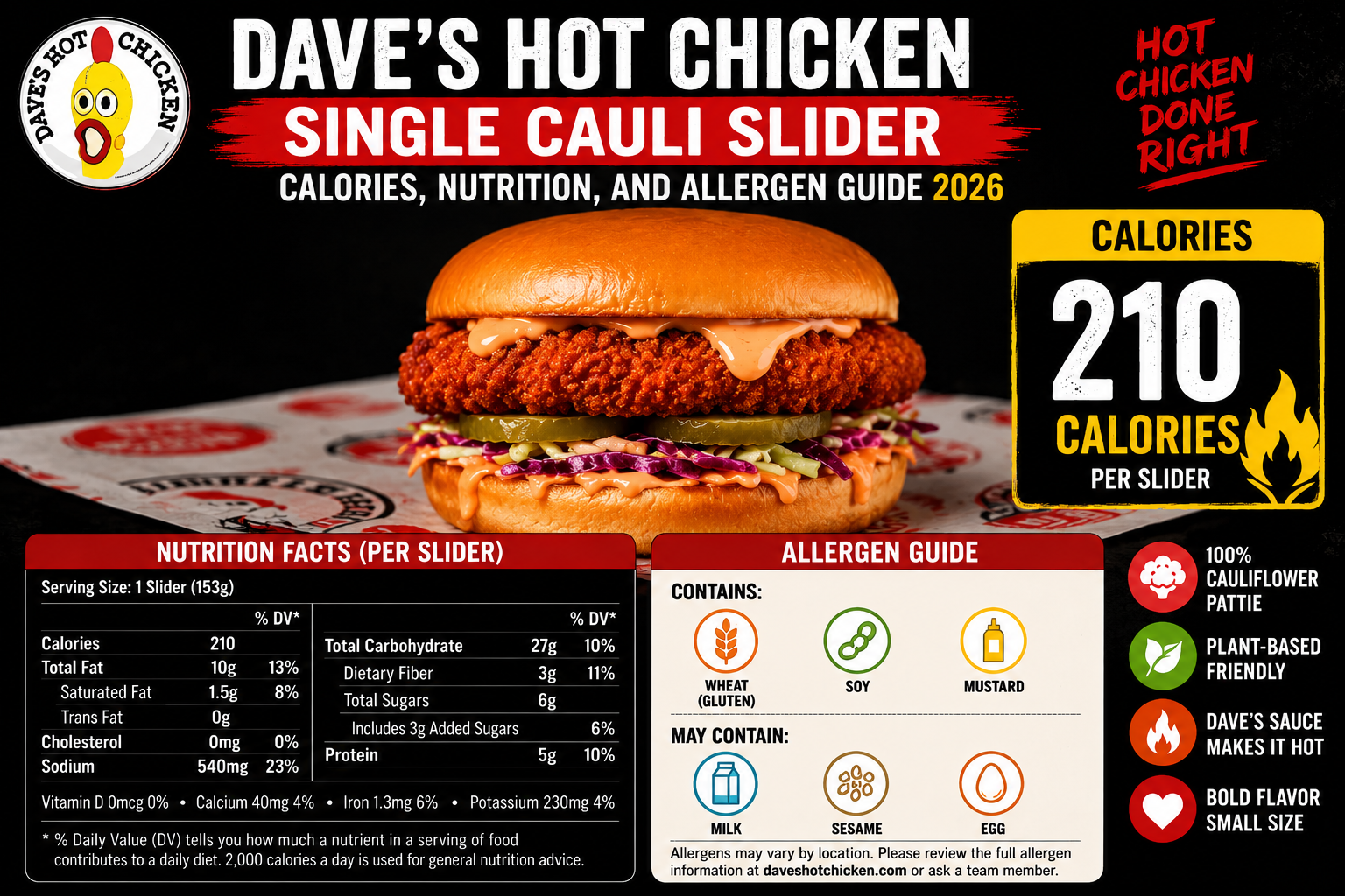 Dave’s Hot Chicken Single Cauli Slider Price, Calories, Nutrition, and Allergen Guide 2026 1 Dave’s Hot Chicken